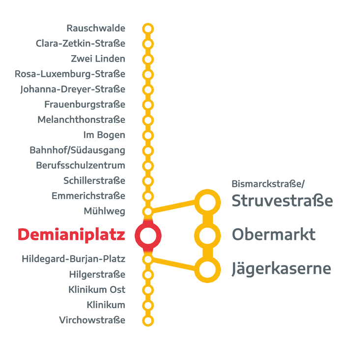 GVB Görlitzer Verkehrsbetriebe